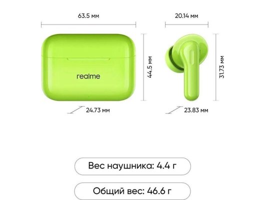 Гарнитуры TWS стерео REALME BUDS T200 GREEN